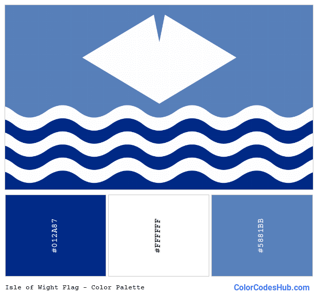 Isle of Wight flag color palette