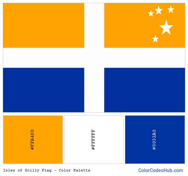 Isles of Scilly flag color palette