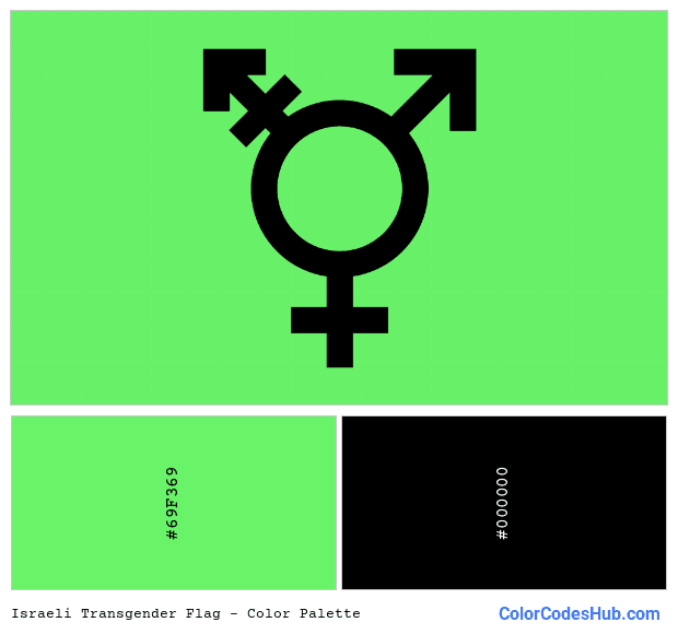 Israeli Transgender flag color palette