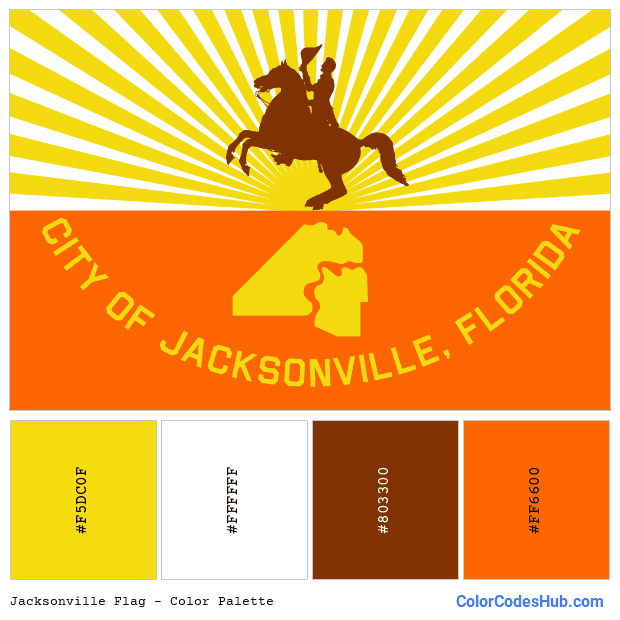 Jacksonville flag color palette