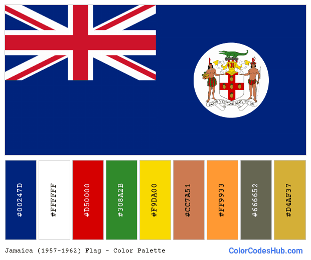 Jamaica (1957–1962) flag color palette