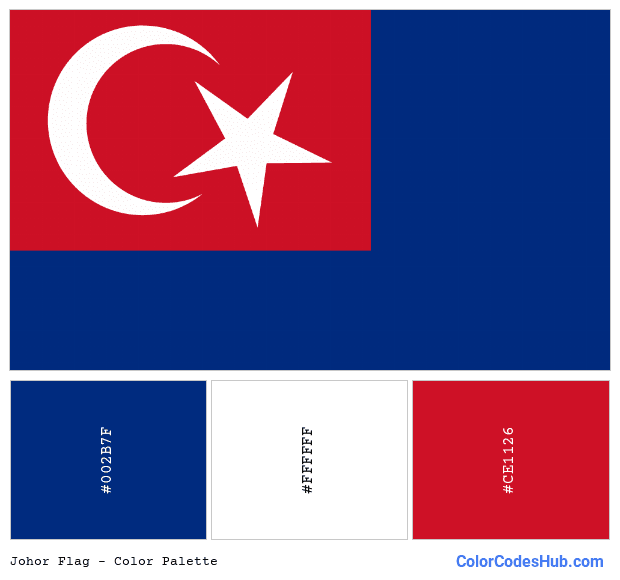 Johor flag color palette