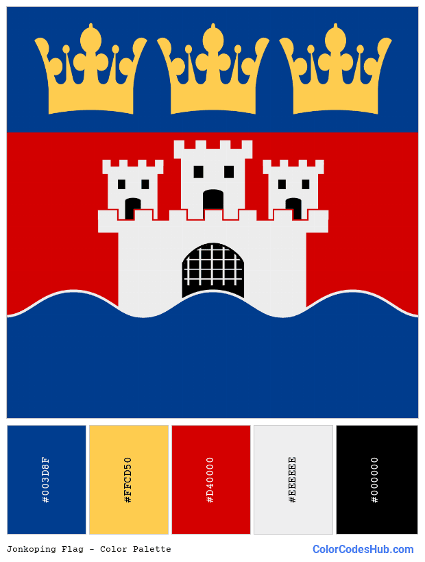 Jonkoping flag color palette