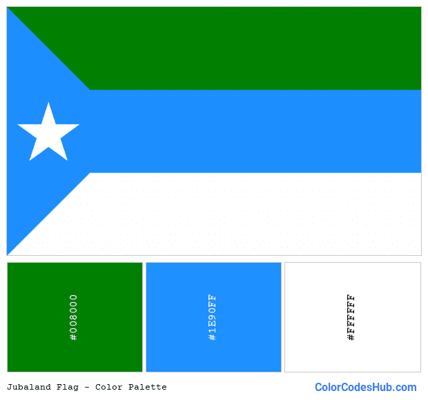 Jubaland flag color palette