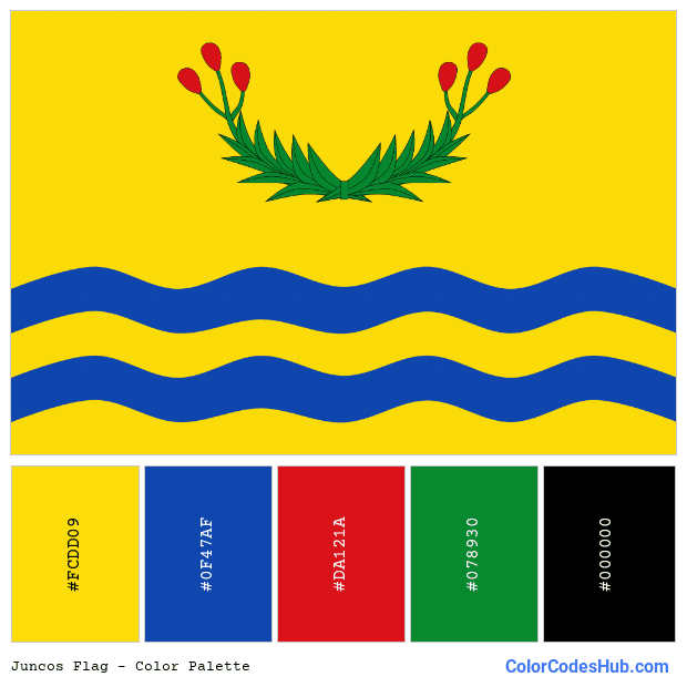 Juncos flag color palette