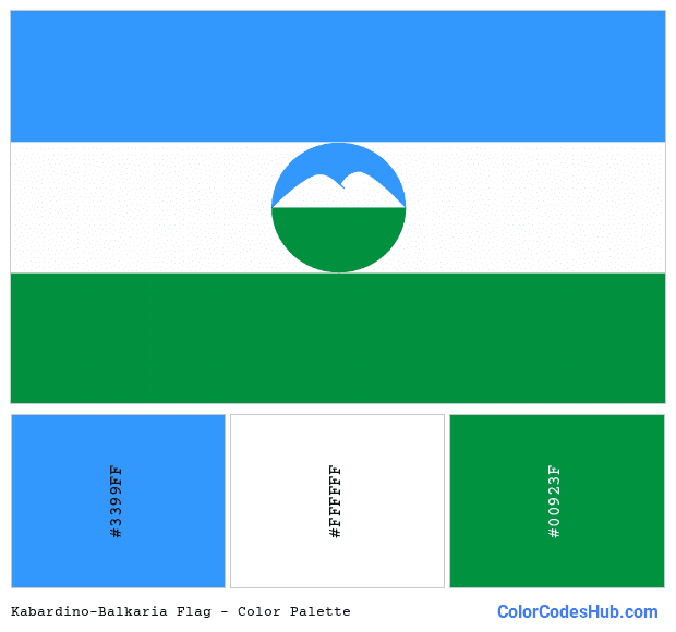 Kabardino-Balkaria flag color palette