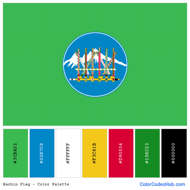 Kachin flag color palette