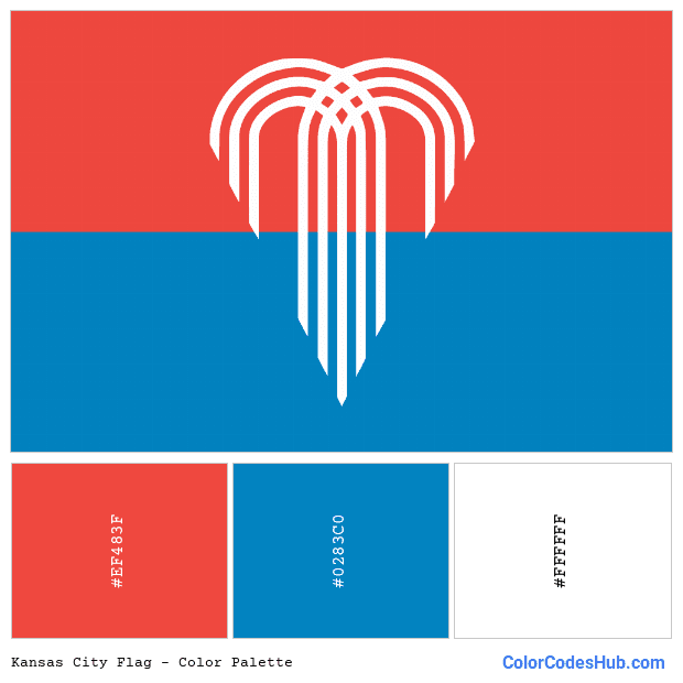 Kansas City flag color palette