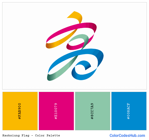 Kaohsiung flag color palette