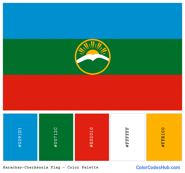 Karachay-Cherkessia flag color palette