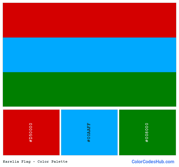 Karelia flag color palette