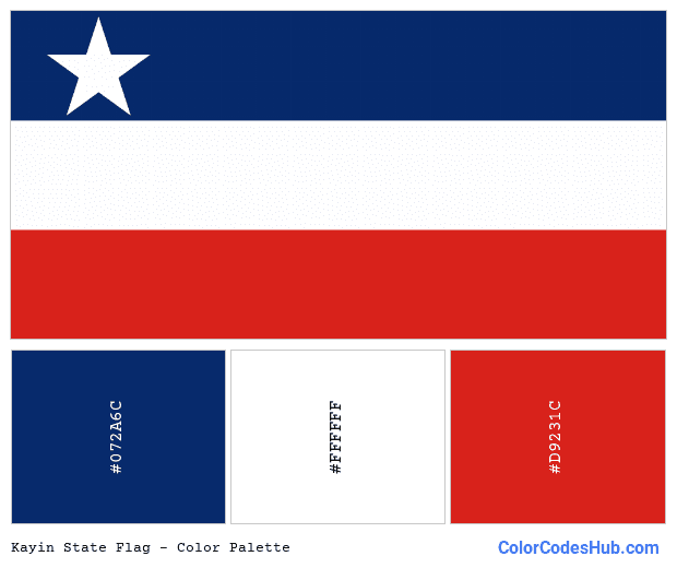 Kayin State flag color palette