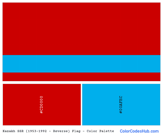 Kazakh SSR (1953–1992 – Reverse) flag color palette