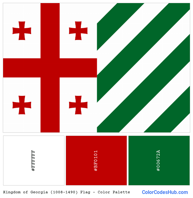 Kingdom of Georgia (1008–1490) flag color palette
