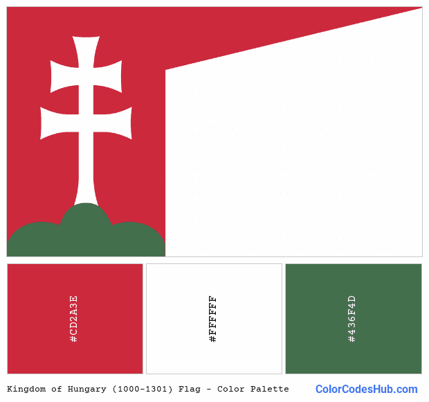 Kingdom of Hungary (1000–1301) flag color palette