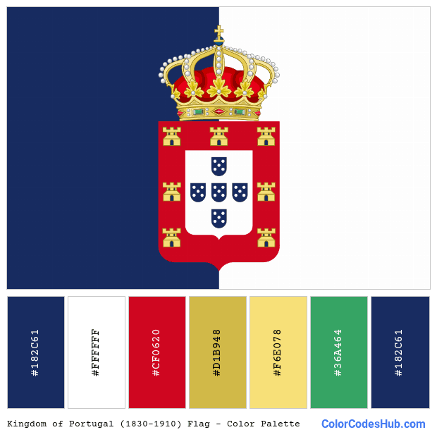 Kingdom of Portugal (1830–1910) flag color palette