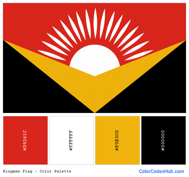 Kingman flag color palette