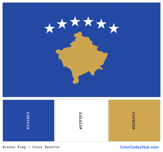 Kosovo flag color palette