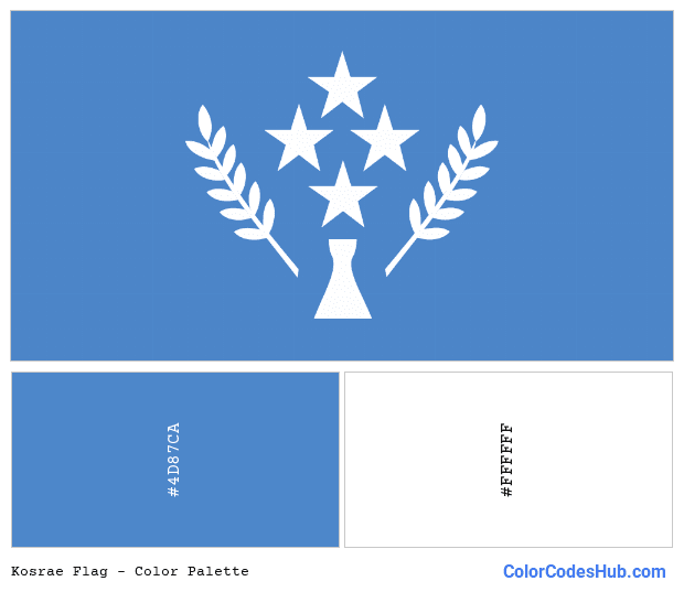 Kosrae flag color palette