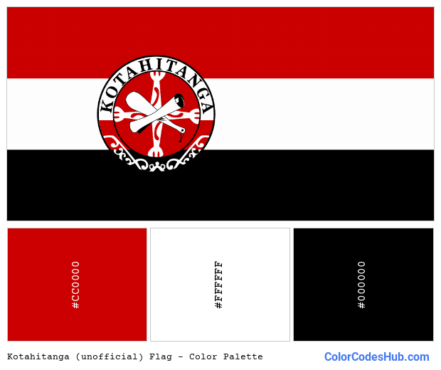 Kotahitanga (unofficial) flag color palette