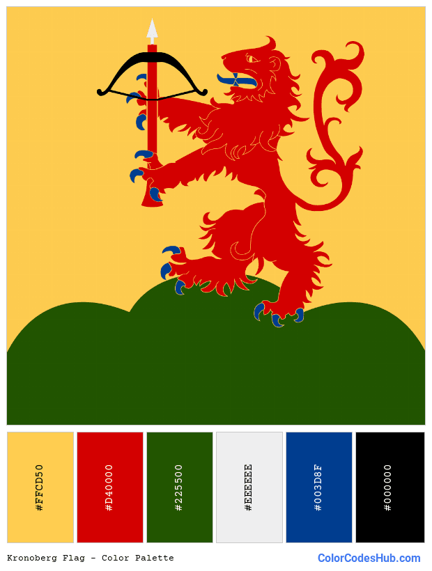 Kronoberg flag color palette
