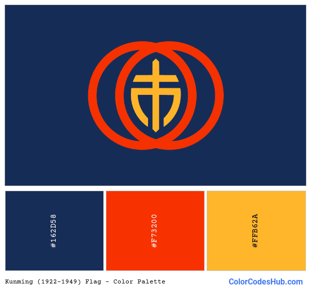 Kunming (1922–1949) flag color palette