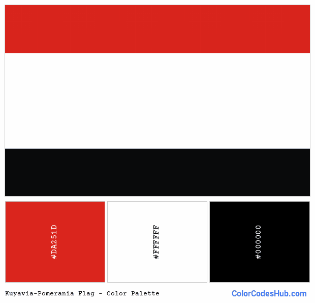 Kuyavia-Pomerania flag color palette
