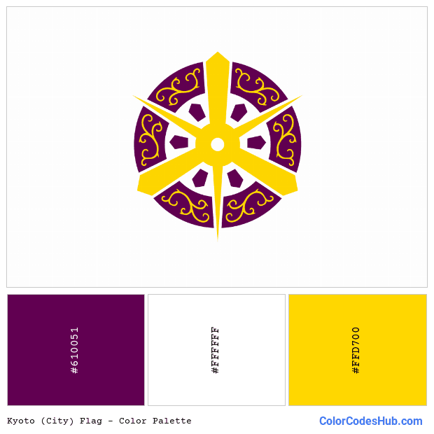 Kyoto (City) flag color palette