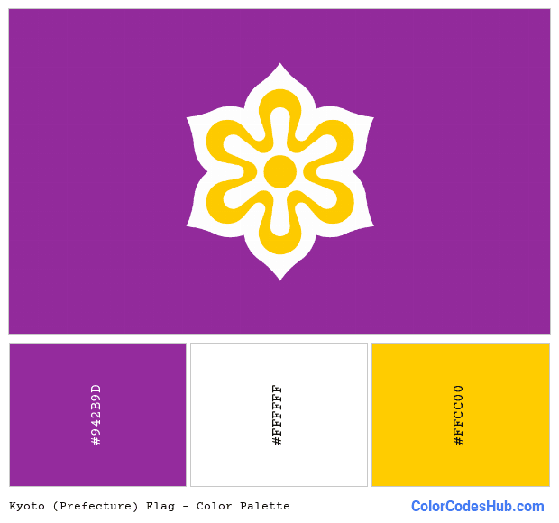 Kyoto (Prefecture) flag color palette