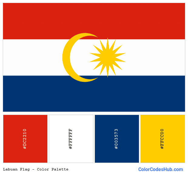 Labuan flag color palette