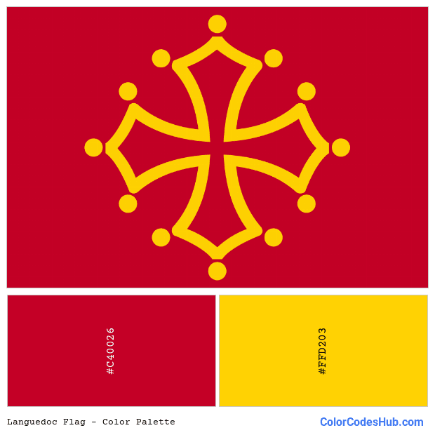 Languedoc flag color palette
