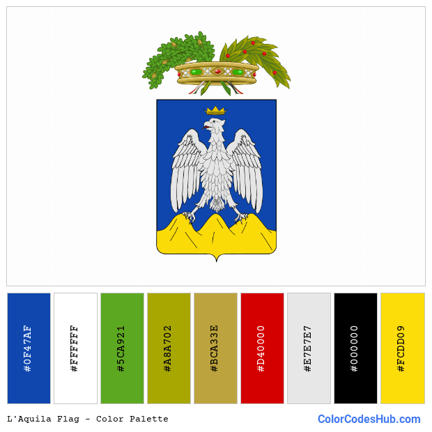 L’Aquila flag color palette
