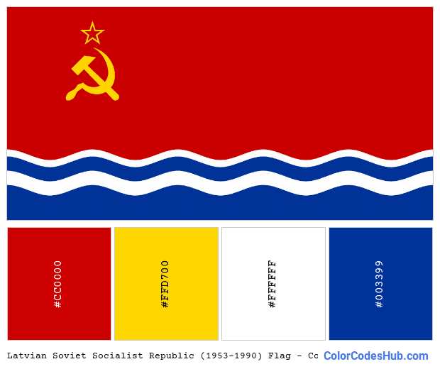 Latvian Soviet Socialist Republic (1953–1990) flag color palette
