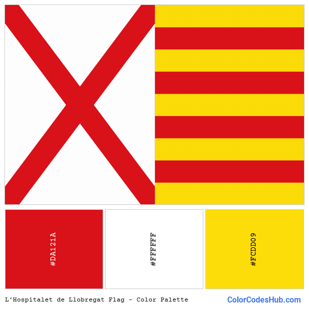L’Hospitalet de Llobregat flag color palette