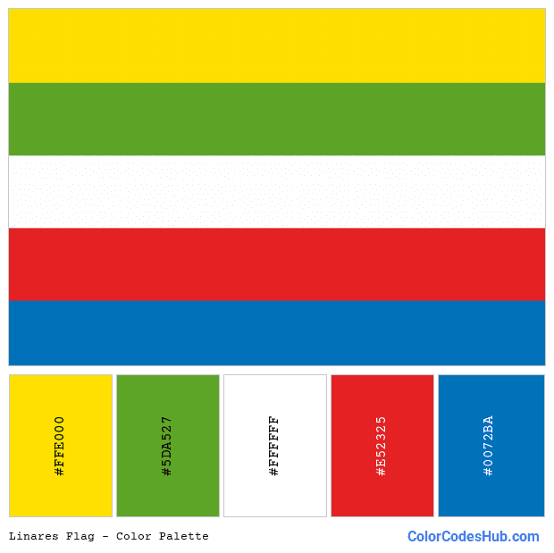Linares flag color palette