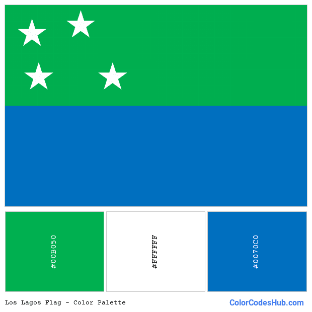 Los Lagos flag color palette