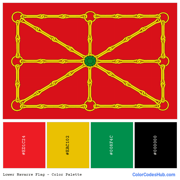 Lower Navarre flag color palette