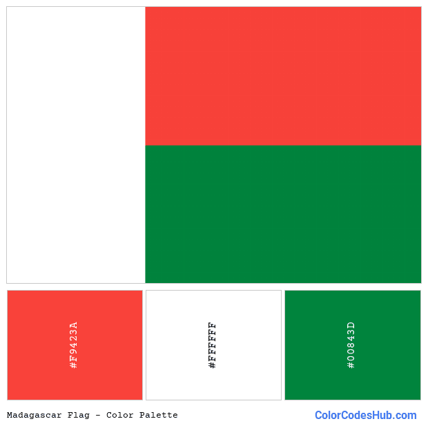 Madagascar flag color palette