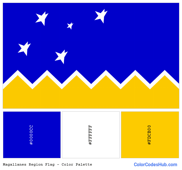 Magallanes Region flag color palette