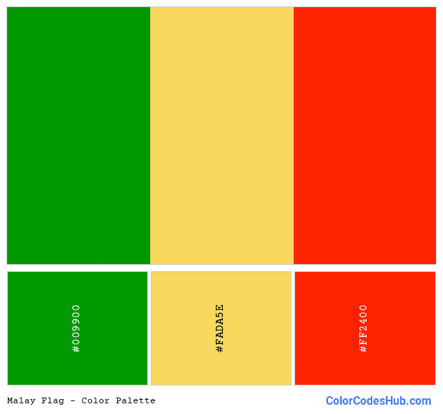 Malay flag color palette