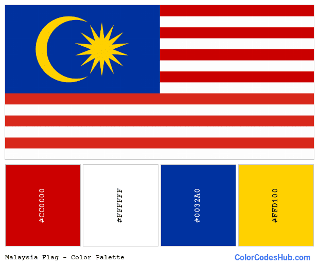 Malaysia flag color palette