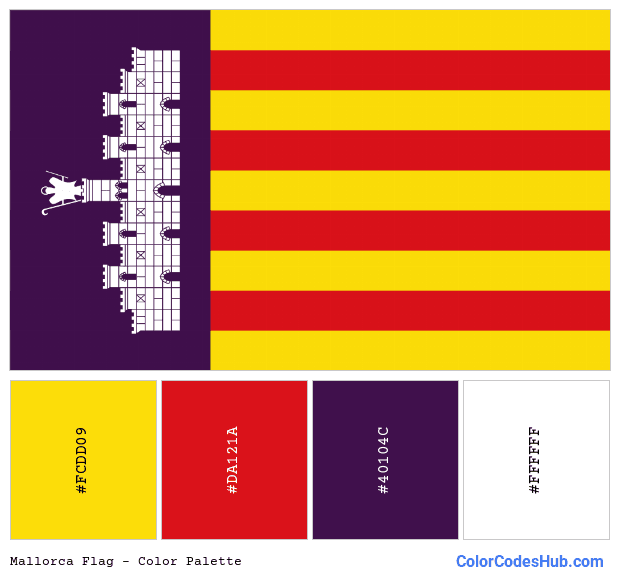 Mallorca flag color palette