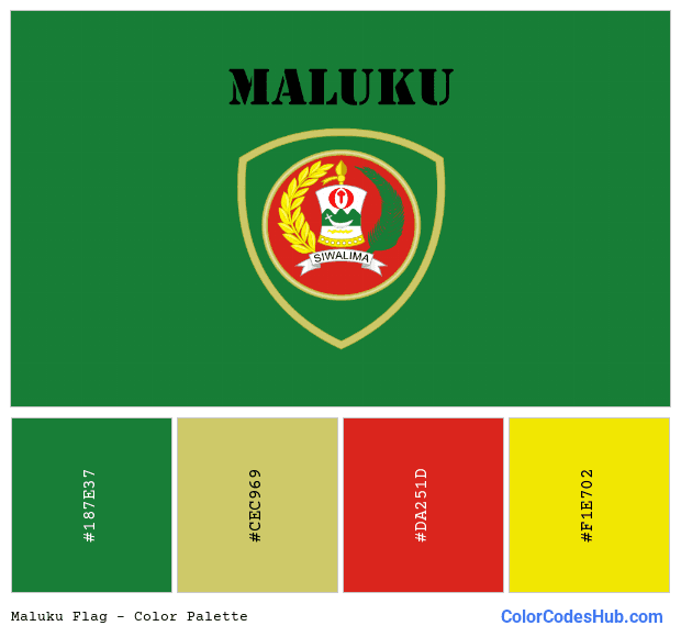 Maluku flag color palette