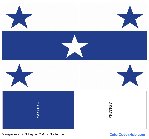 Mangarevans flag color palette