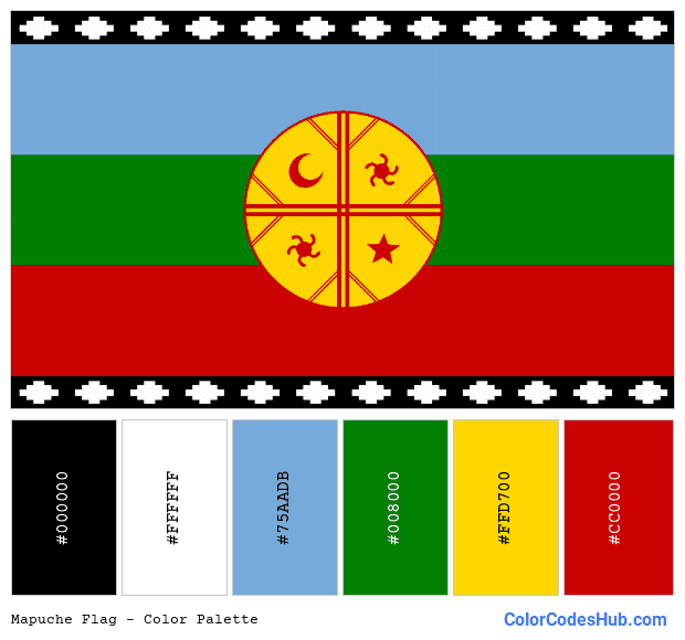 Mapuche flag color palette