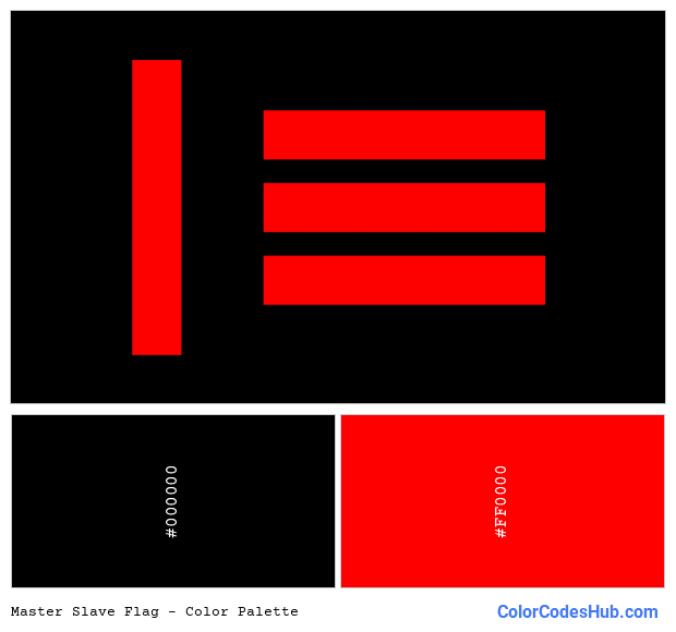 Master Slave flag color palette