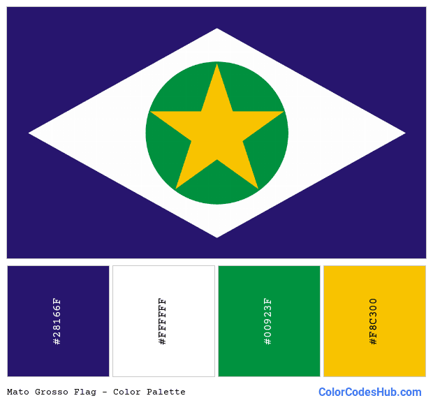 Mato Grosso flag color palette