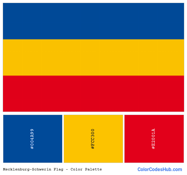 Mecklenburg-Schwerin flag color palette