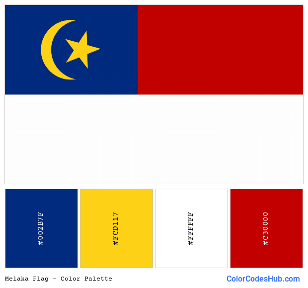 Melaka flag color palette