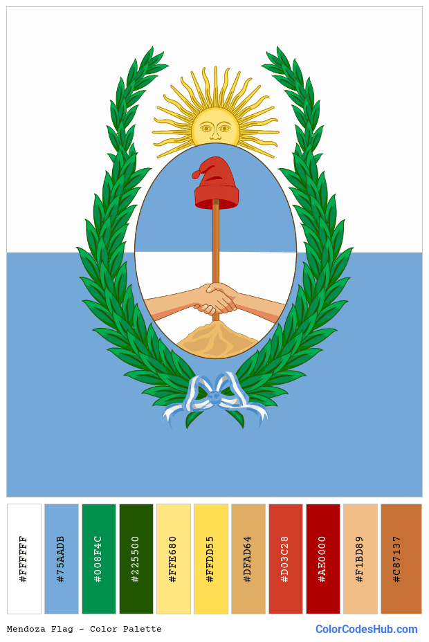 Mendoza flag color palette